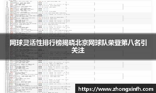 网球灵活性排行榜揭晓北京网球队荣登第八名引关注